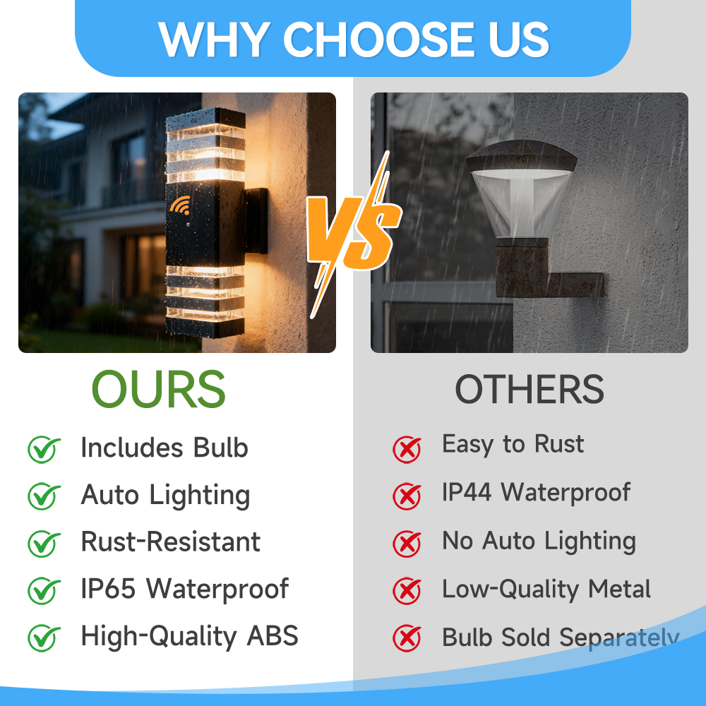 เซ็นเซอร์ตรวจจับแสง โคมไฟติดผน - Xl Outdoor Lighting บทวิจารณ์และราคา