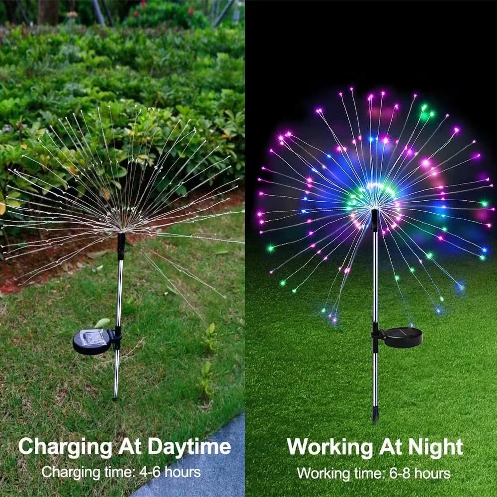ไฟสวนพลังงานแสงอาทิตย์ 200LED  - Wired Pathway Light บทวิจารณ์และราคา
