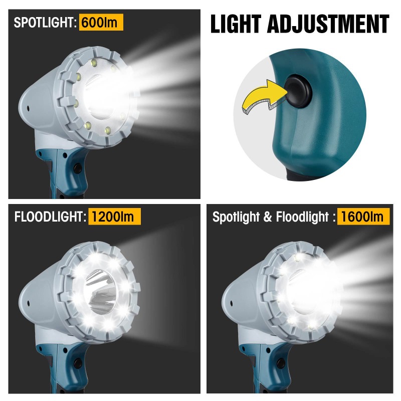 ไฟ LED แบบพกพาไฟฉายสปอตไลท์สำห - Outdoor Lighting Milwaukee บทวิจารณ์และราคา