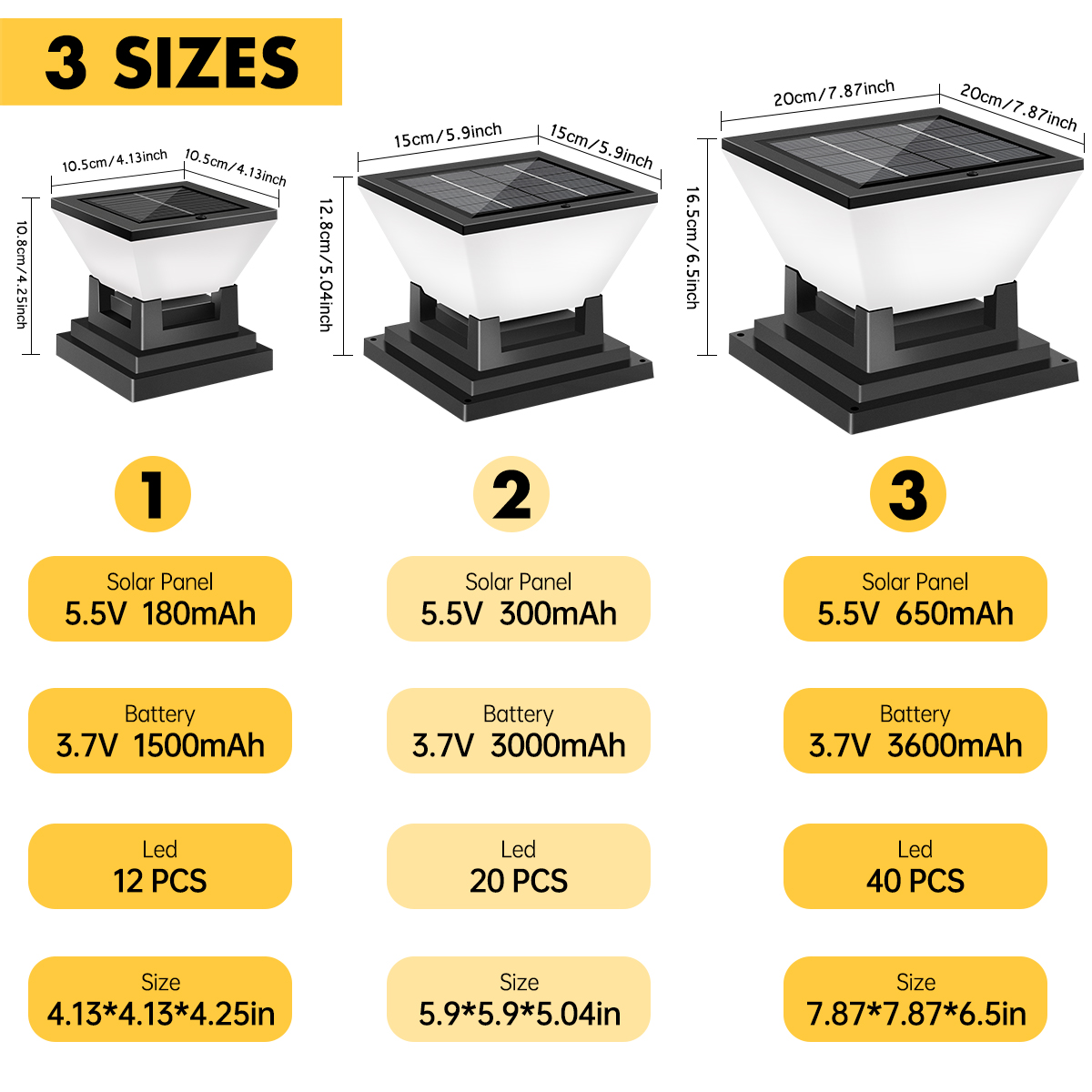 โคมไฟสติกมาโคมไฟพลังงานแสงอาทิ - Post Cap Light บทวิจารณ์และราคา
