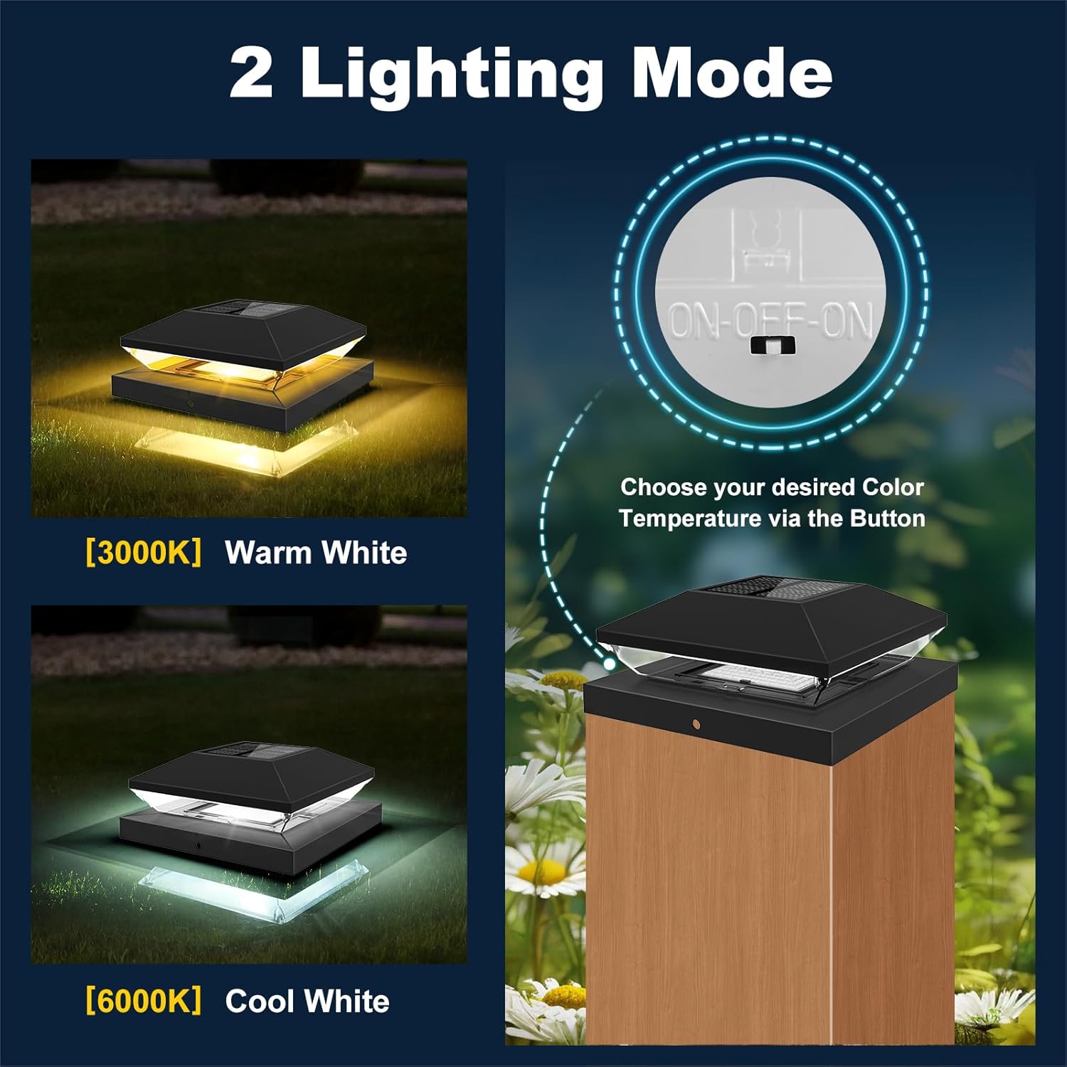 2/4pcs พลังงานแสงอาทิตย์โพสต์ห - Post Cap Light บทวิจารณ์และราคา