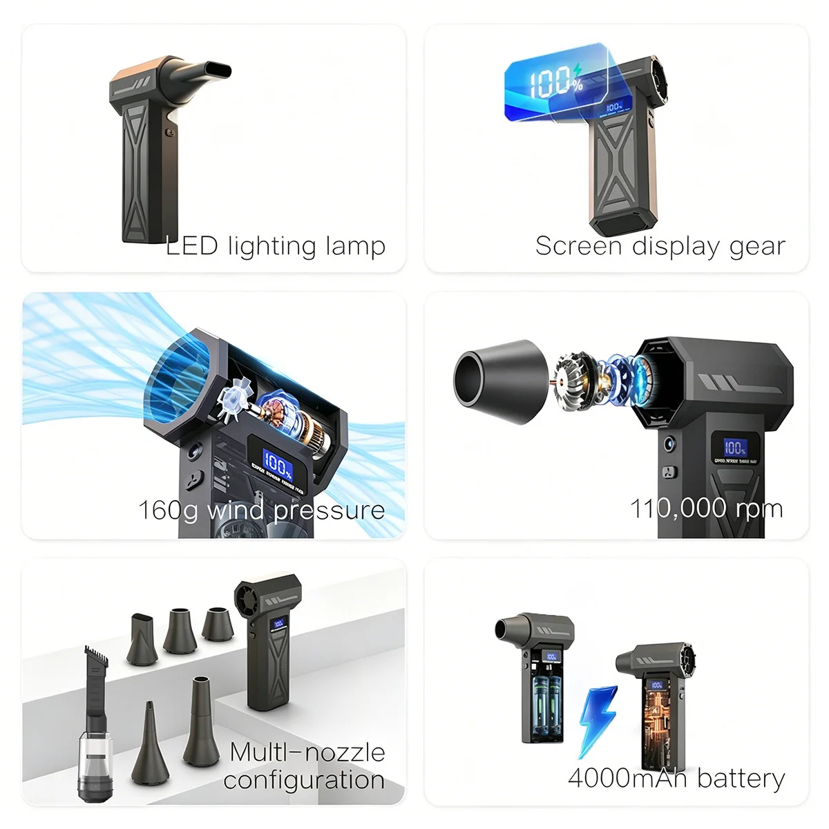 พัดลมไร้สายแบบไร้แปรงถ่าน เทอร - Outdoor Lighting Under Eaves บทวิจารณ์และราคา