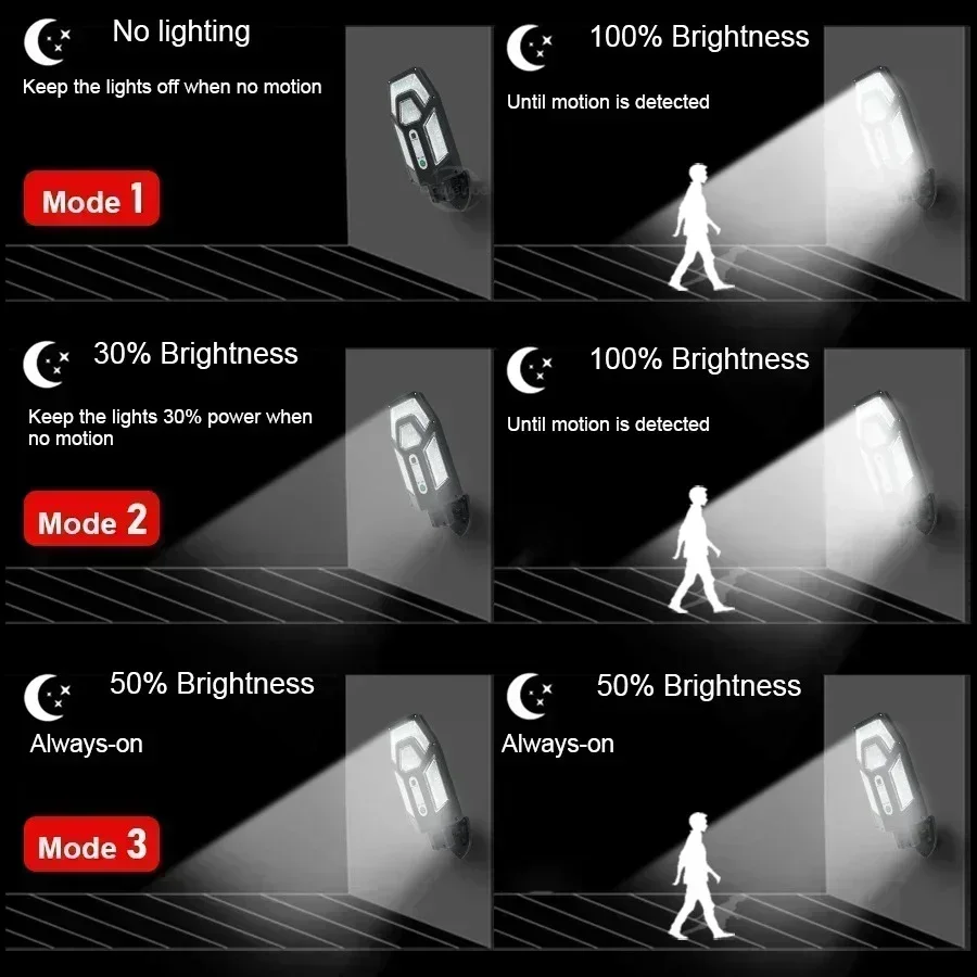 โคมไฟติดผนังพลังงานแสงอาทิตย์ท - Xl Outdoor Lighting บทวิจารณ์และราคา