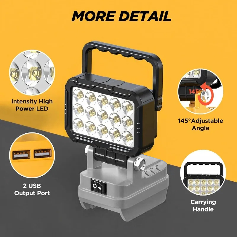 ไฟฉาย LED 6000 ลูเมน สำหรับแบต - Outdoor Lighting Milwaukee บทวิจารณ์และราคา
