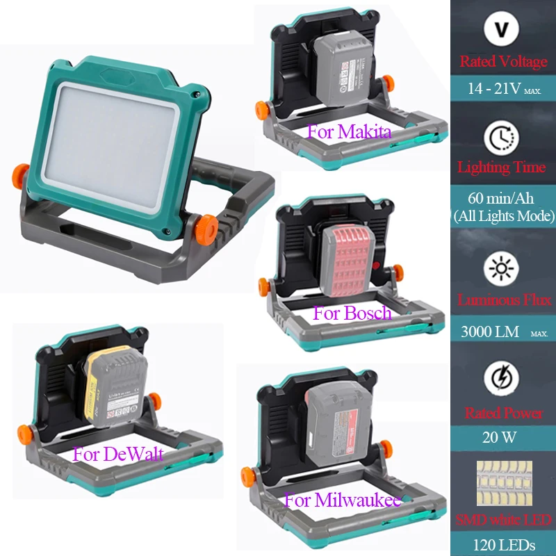 ไฟ LED ตั้งโต๊ะสำหรับตั้งแคมป์ - Outdoor Lighting Milwaukee บทวิจารณ์และราคา