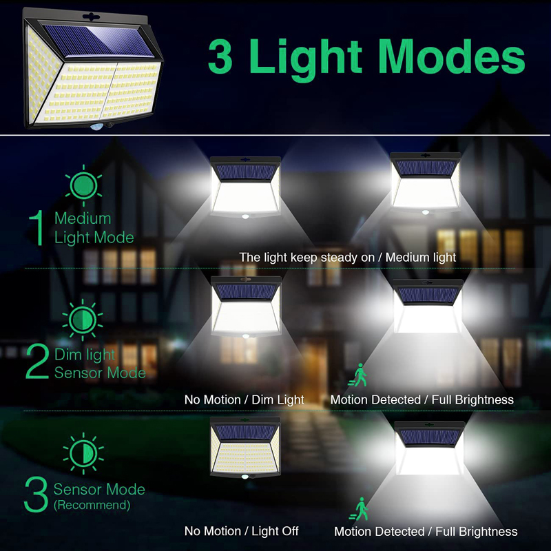 1-4 ชิ้นไฟติดผนังพลังงานแสงอาท - Xl Outdoor Lighting บทวิจารณ์และราคา