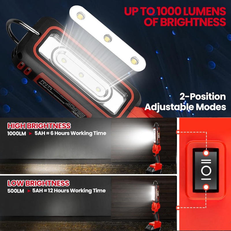 ไฟทำงาน LED ไร้สาย 1200lm สำหร - Outdoor Lighting Milwaukee บทวิจารณ์และราคา