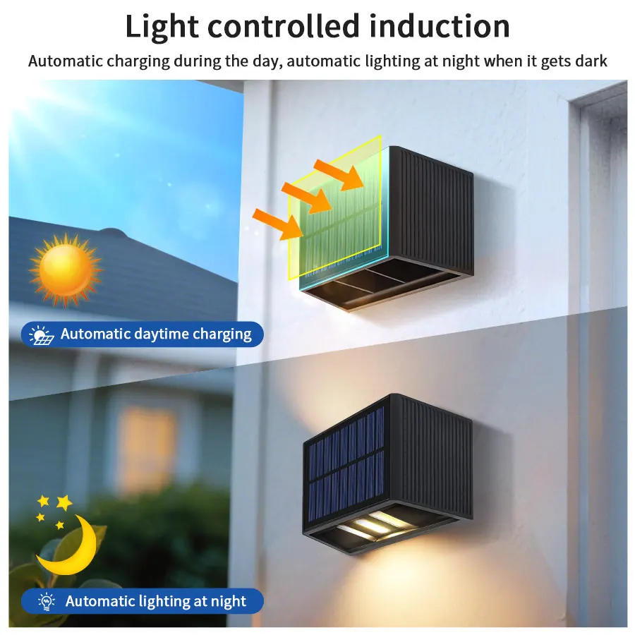 กลางแจ้งพลังงานแสงอาทิตย์รั้วไ - Xl Outdoor Lighting บทวิจารณ์และราคา