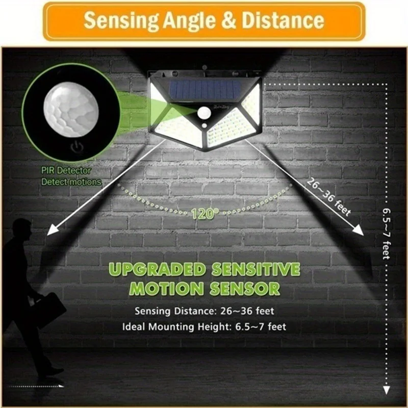 100Led มัลติฟังก์ชั่นโคมไฟพลัง - Outdoor Lighting Manufacturers บทวิจารณ์และราคา