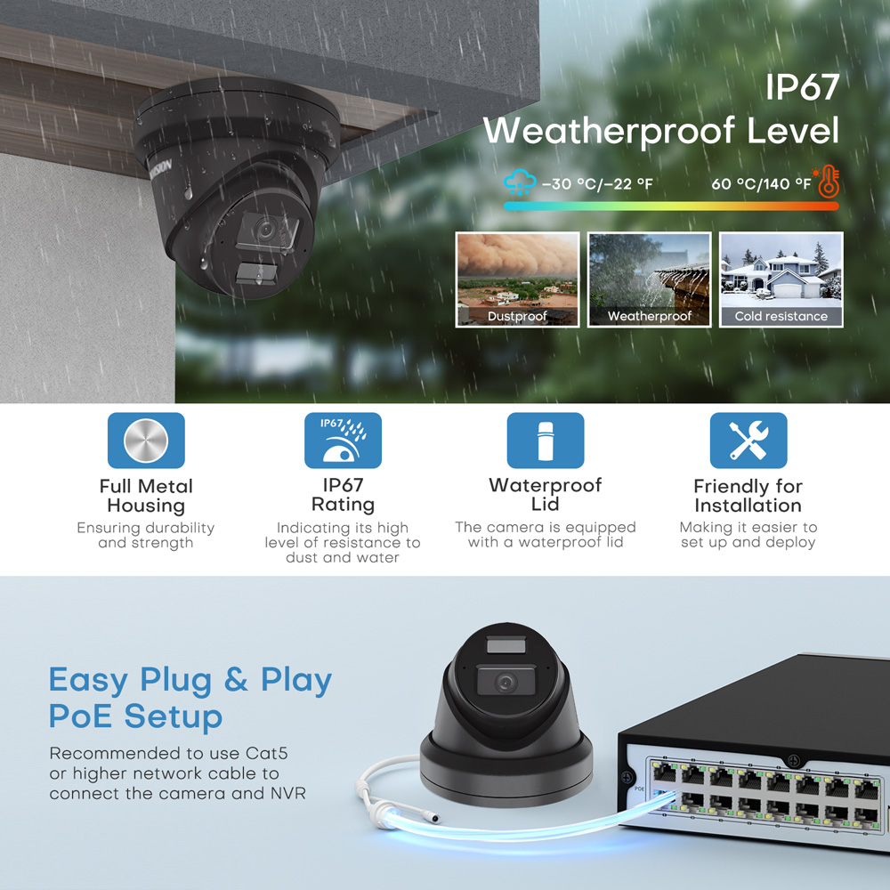 ไฟ LED สำหรับทำงาน โคมไฟตั้งแค - Outdoor Lighting Milwaukee บทวิจารณ์และราคา