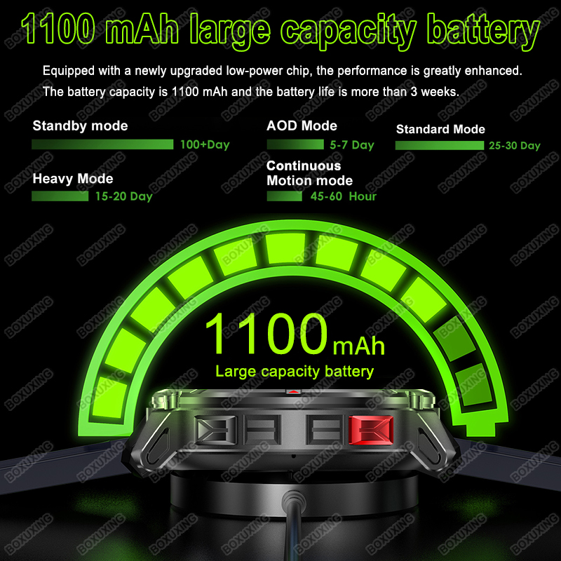 สมาร์ทวอทช์ 2026 รุ่นใหม่ T-Re - Wired Pathway Light บทวิจารณ์และราคา