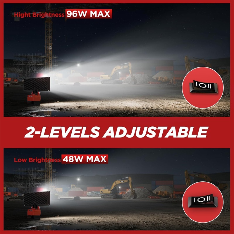 ไฟ LED แบบมือถือสำหรับแบตเตอรี - Outdoor Lighting Milwaukee บทวิจารณ์และราคา
