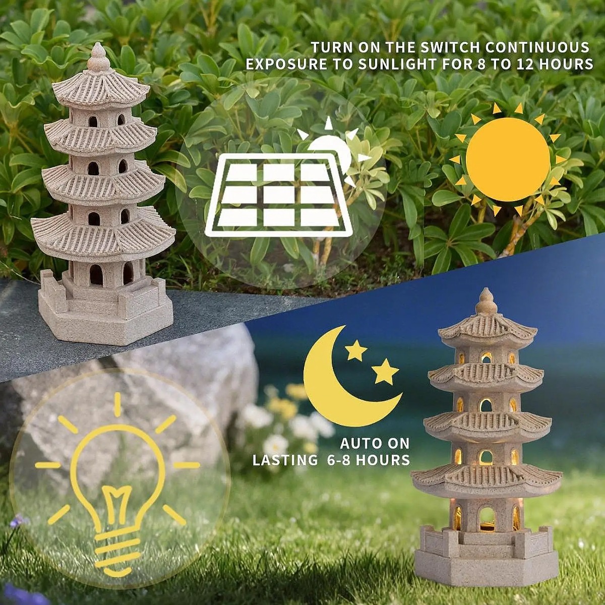 โคมไฟสวนพลังงานแสงอาทิตย์ โคมไ - Outdoor Lighting Japanese บทวิจารณ์และราคา