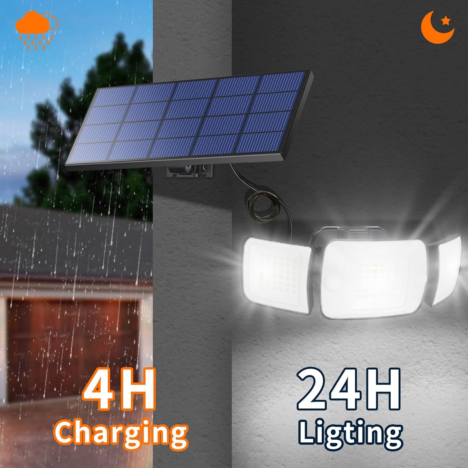 ไฟโซลาร์เซลล์กลางแจ้ง Intelamp - Xl Outdoor Lighting บทวิจารณ์และราคา