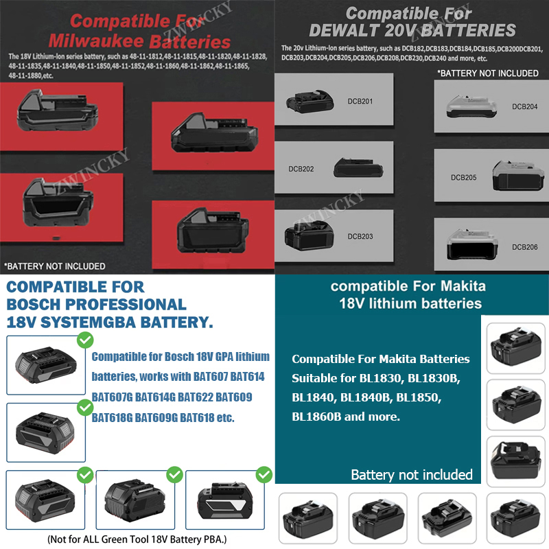 ไฟ LED ไร้สาย สำหรับใช้งานกลาง - Outdoor Lighting Milwaukee บทวิจารณ์และราคา