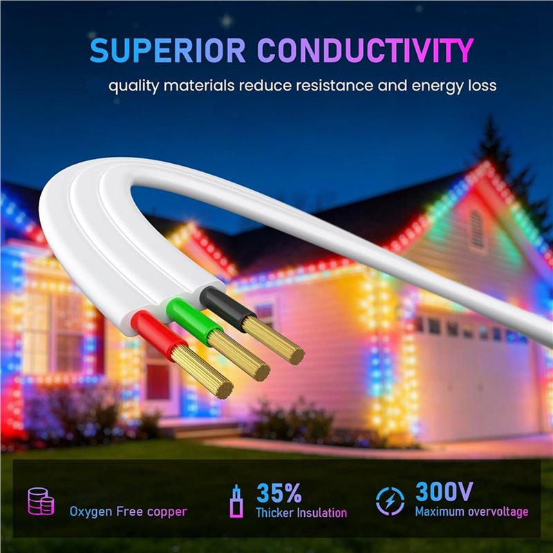 ตัวแยกสายไฟรูปตัว Y รุ่น AA81- - Outdoor Lighting Govee บทวิจารณ์และราคา